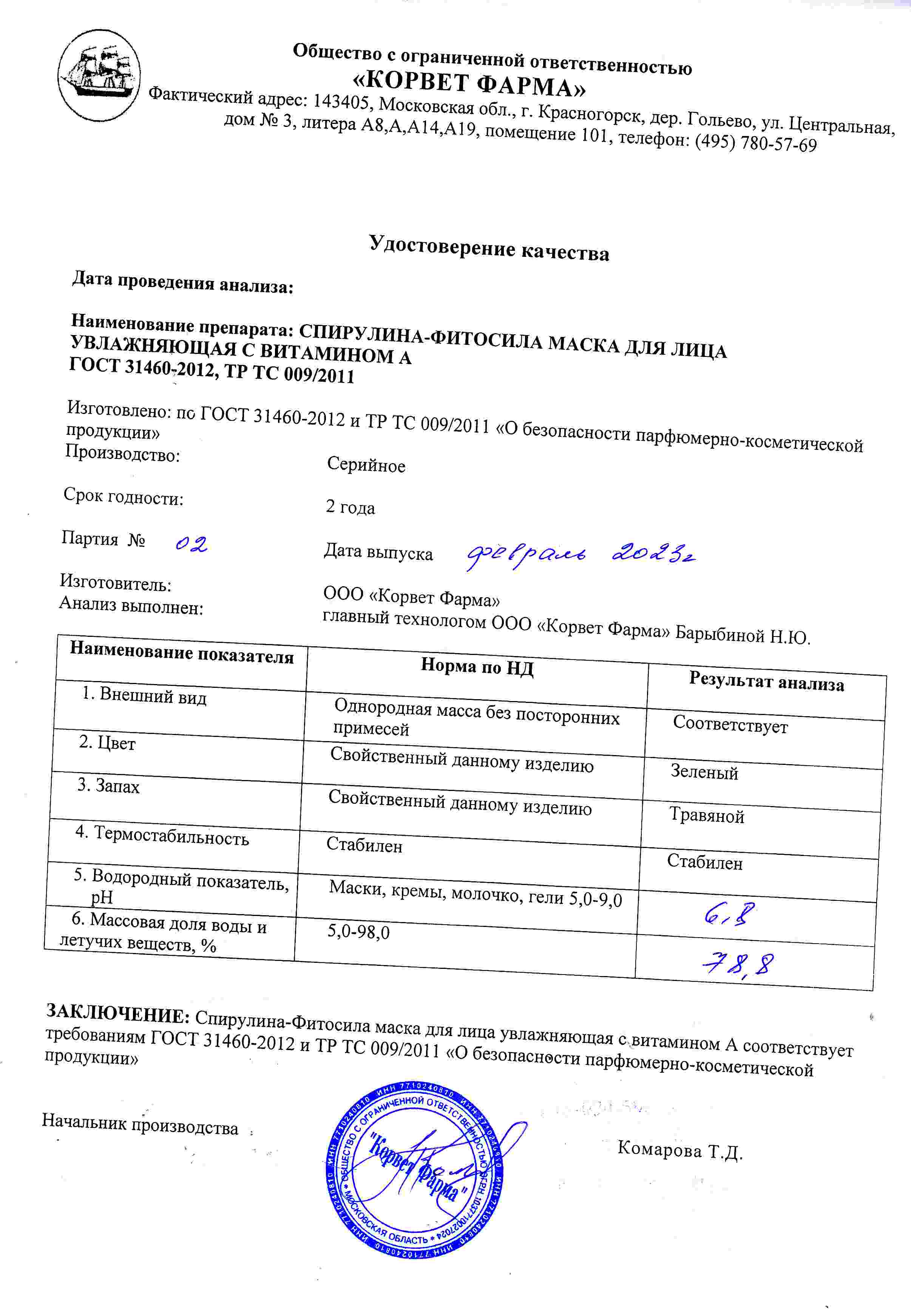 Паспорт №02202302